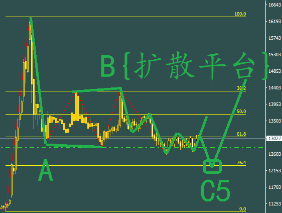 波浪理論分析-上證50能起來否?。?/>

</a>

</div>
                
                 <div   id=